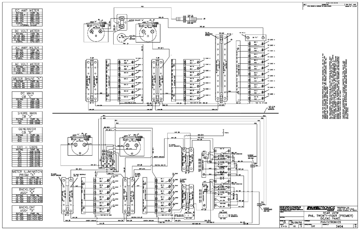 Indicator strips, Antares Power Distribution Panels