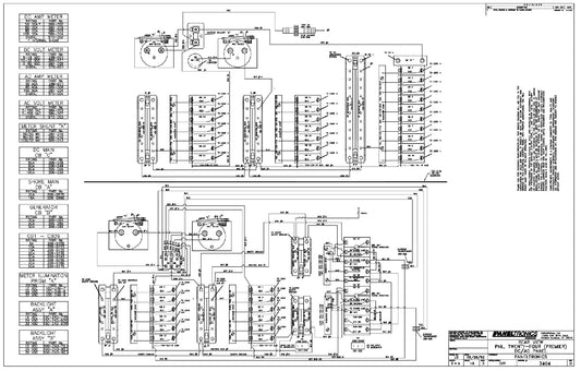 Indicator strips, Antares Power Distribution Panels