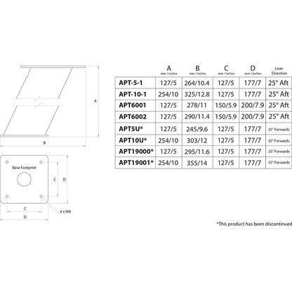 Scanstrut PowerTower 6" Aluminum Open Array [APT6002]