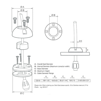 Scanstrut Mini Deck Seal Connector - .63" Cable - .35" [DS16-P]